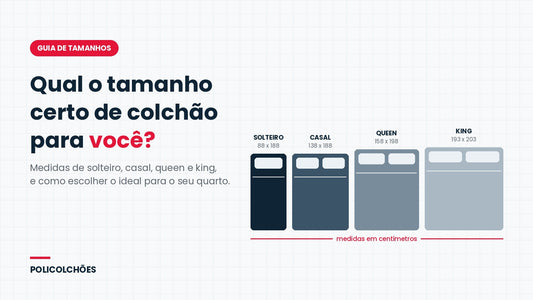 Guia de tamanhos de colchão: solteiro, casal, queen e king lado a lado