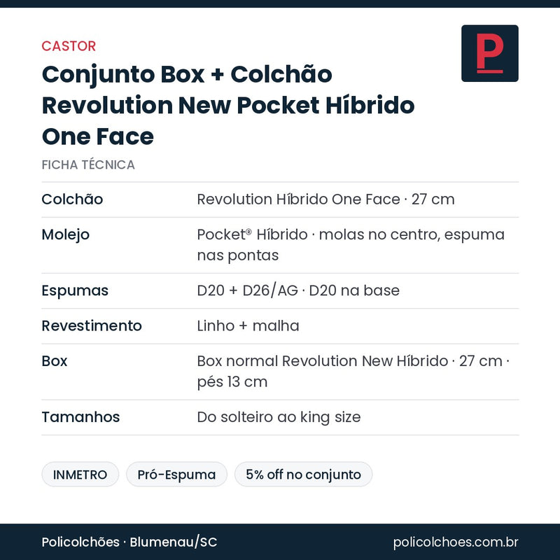 Ficha técnica do conjunto box e colchão Castor Revolution New Pocket Híbrido One Face