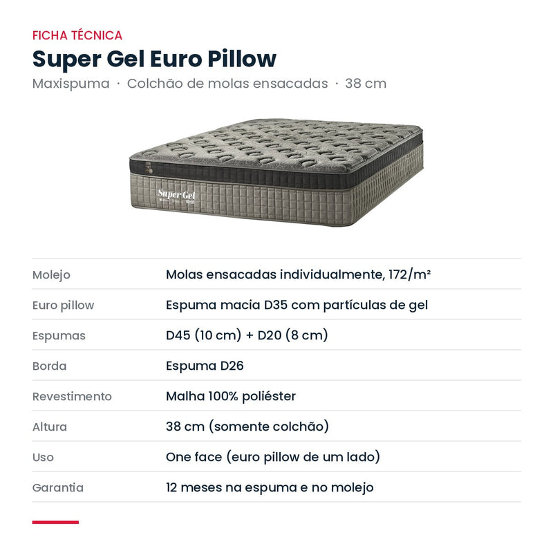 Ficha técnica do colchão Maxispuma Super Gel Euro Pillow